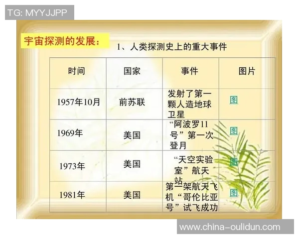 哈萨克斯坦地理、历史与文化的多维探索与发展分析 哈萨克斯坦地理、历史与文化的多维探索与发展分析