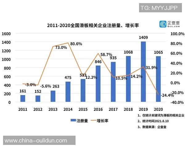 上海滑板队的战术分析与热点解读探秘滑板运动的未来发展趋势