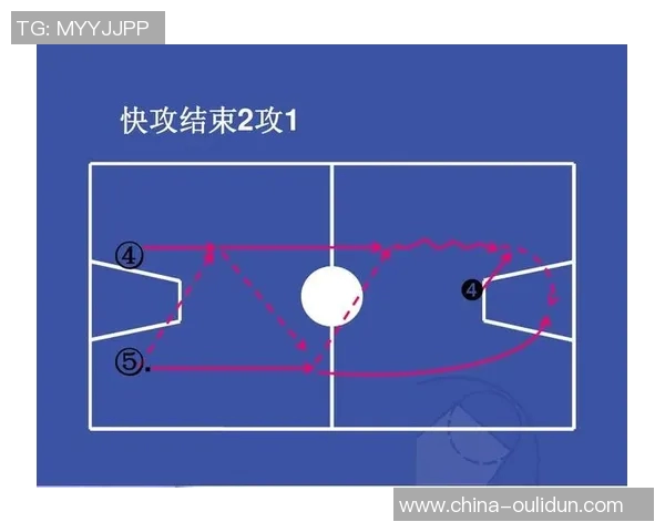 广州乒乓球队快攻战术解析与发展趋势探讨 广州乒乓球队快攻战术解析与发展趋势探讨