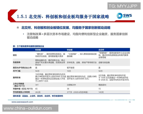 以掘金平台为核心探讨互联网行业创新与创业发展新机遇